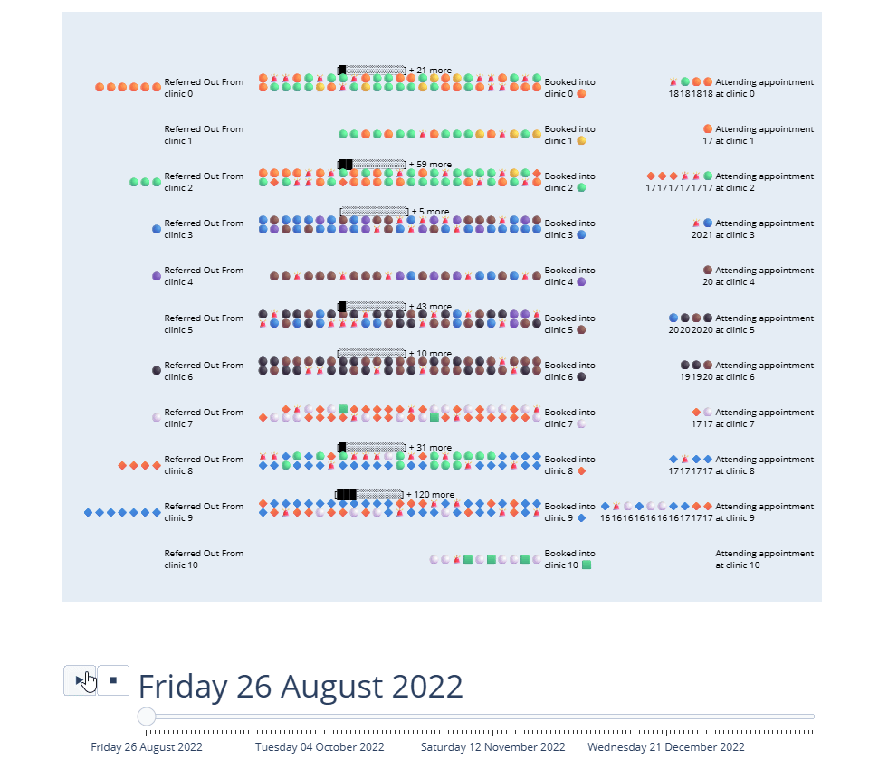 Mental Health - Appointment Booking Model