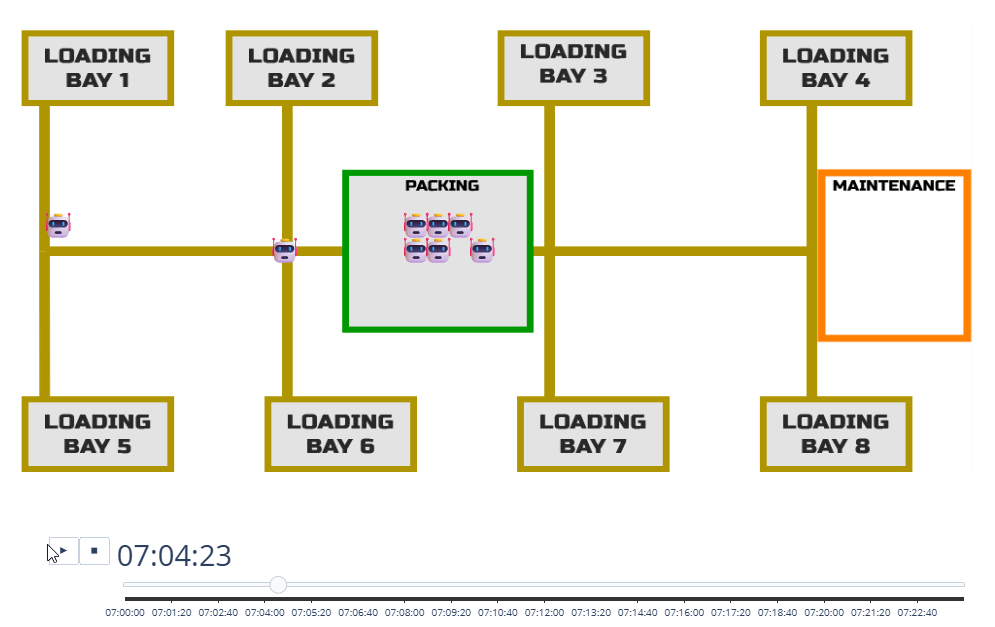 Precalculated pathing