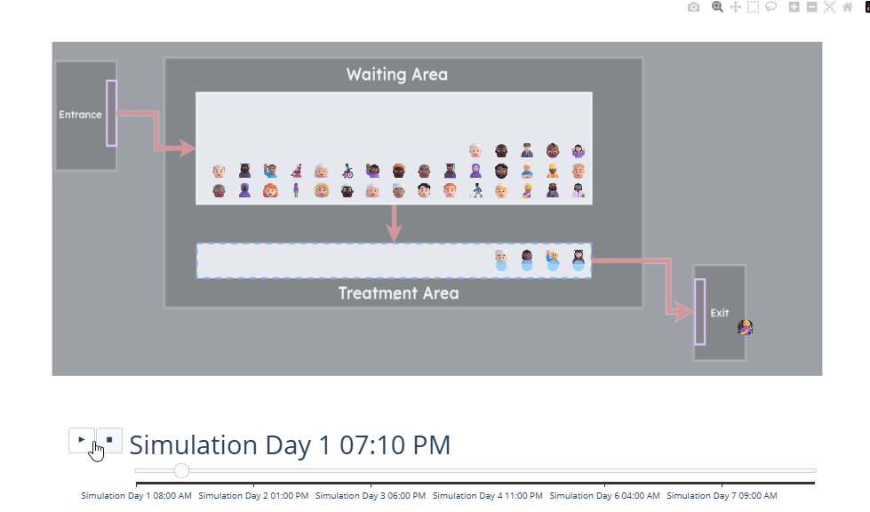 Highlighting different periods with a repeating overlay
