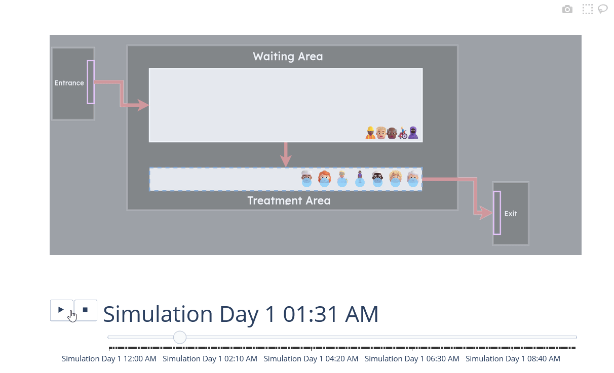 Adding Vidigi to a Simple simpy Model (HSMA Structure) - vidigi 1.0.0 and above
