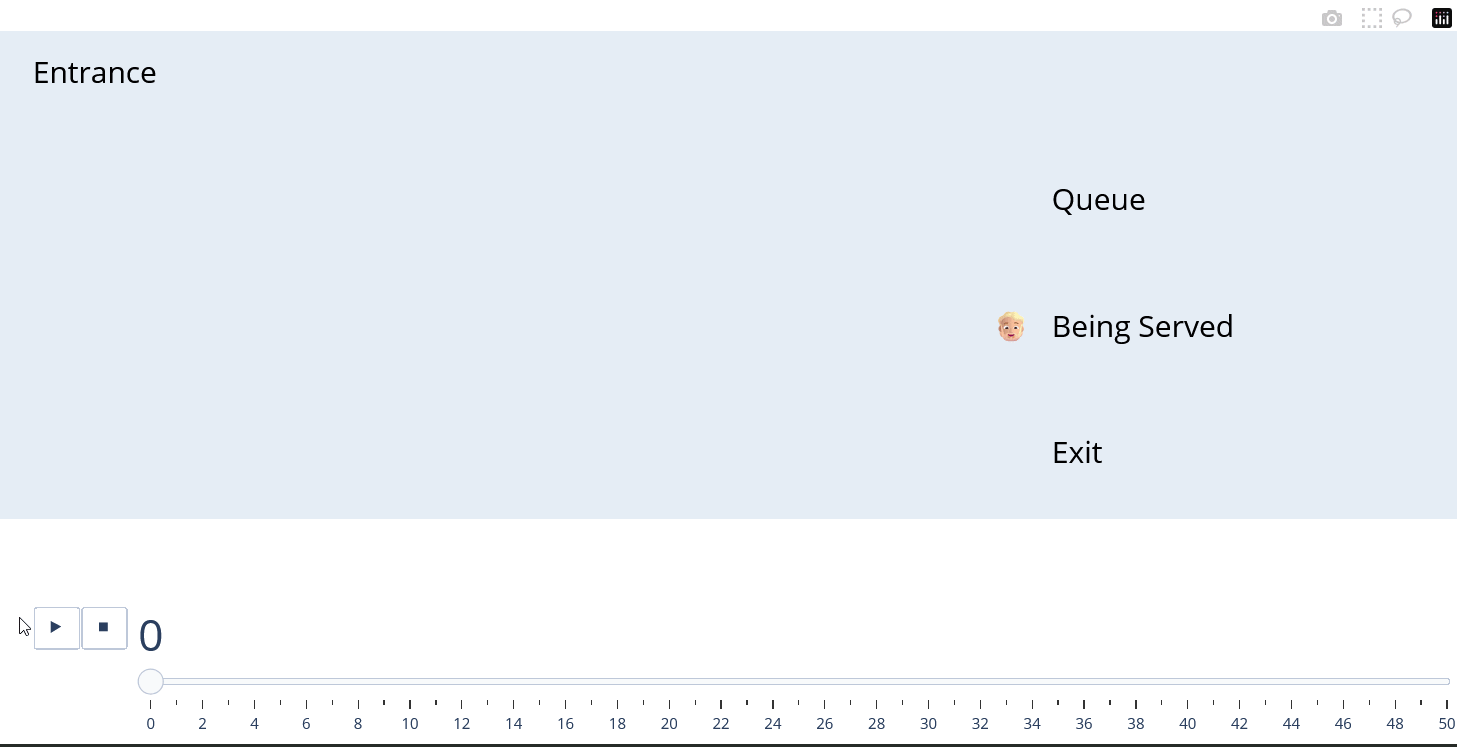 A very simple example with one server