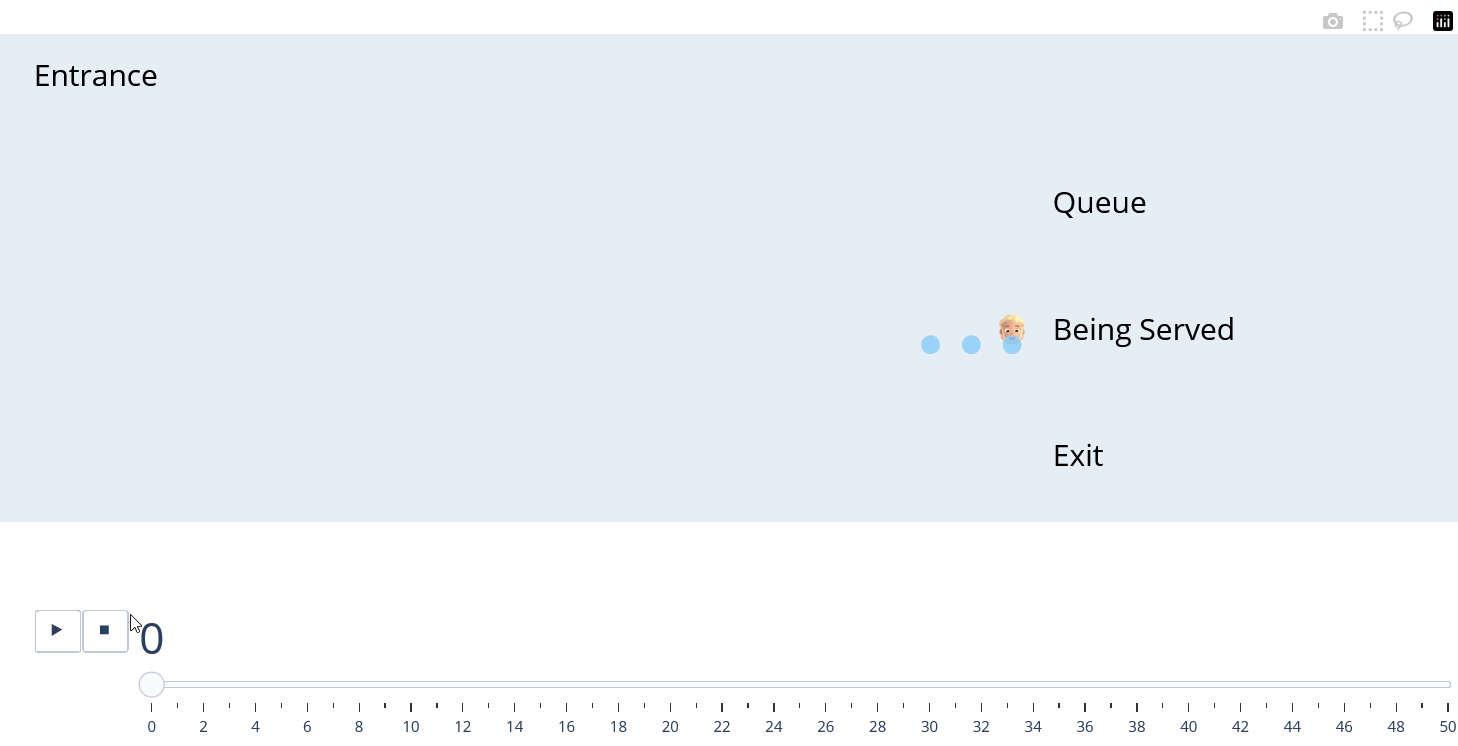 A slightly more complex example with multiple servers
